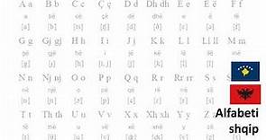 The Albanian Alphabet