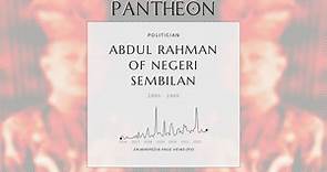 Abdul Rahman of Negeri Sembilan Biography - Yang di-Pertuan Agong from 1957 to 1960