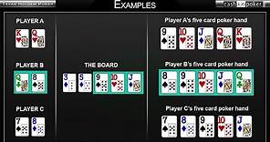 Poker Hand Rankings - Learn About Poker Hands Odds, Order and Probability