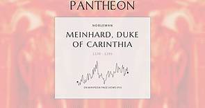 Meinhard, Duke of Carinthia Biography