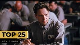 TIM ROBBINS - BEST MOVIES OFF ALL TIME