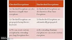 Difference between Checked and Unchecked Exceptions in java?