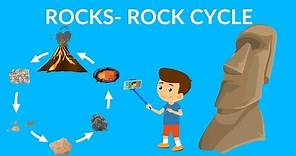 Rock cycle video | Learn about Types of Rocks | Rock cycle for kids