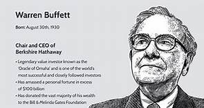 Warren Buffett’s Investment Strategy