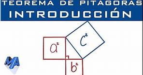 Teorema de Pitágoras Introducción