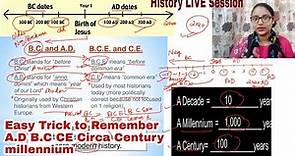 Trick to understand B.C & AD , century & millennium Circa dates in History.UPSC SSC BANK PSC CDS NDA
