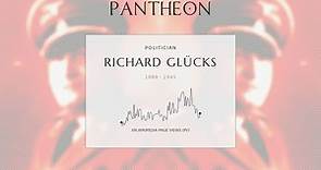 Richard Glücks Biography - German senior SS officer (1889–1945)