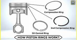 Why We Need 3 Piston Rings | Compression, Oil Control, & Wiper Ring Differences Explained