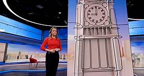 Sunday with Laura Kuenssberg... in under a minute