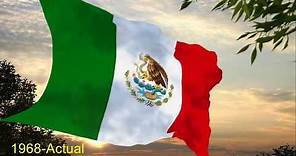 Banderas históricas Mexico