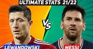 Robert Lewandowski vs Lionel Messi | Stats comparison 2021/22