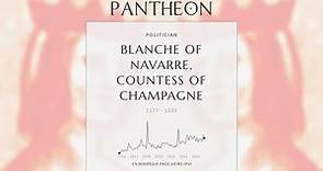 Blanche of Navarre, Countess of Champagne Biography - Countess of Champagne