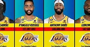 Los Angeles Lakers New Lineup Salary 23/24 | NBA | Data | Comparison