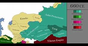 The History of Central Asia: Every Year