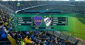 Fútbol en vivo. Boca - Quilmes. Fecha 17 del torneo de Primera División. FPT.‏‏‏