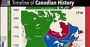 Timeline of Canadian History
