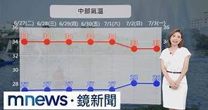 【6/27週二天氣】高溫警戒！雲林、台南、高屏橙色多天飆36度 週五至下週一雨區擴大｜#鏡新聞