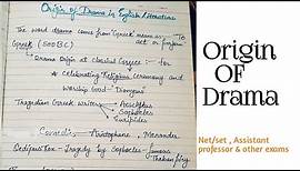 Origin of Drama : History of English Literature