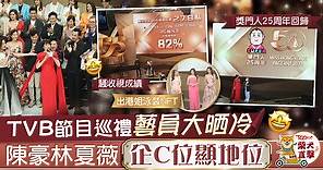 【TVB節目巡禮】曾志偉《獎門人》25周年回歸　 周嘉洛孭4套劇受重用 - 香港經濟日報 - TOPick - 娛樂
