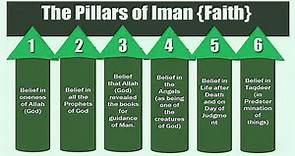 The 6 Pillars Of Iman (Faith) In Islam Explained | Almuhammadi Academy