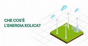 Come funzione l'energia eolica?