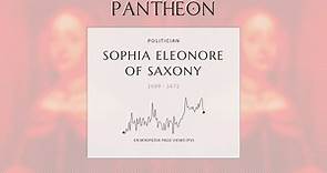 Sophia Eleonore of Saxony Biography - Landgrevinde consort of Hesse-Darmstadt