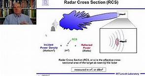 Introduction to Radar Systems – Lecture 1 – Introduction; Part 3