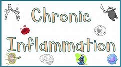 Chronic Inflammation : Causes, Morphologic features, Mediators, Examples, & Clinical manifestations