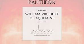 William VIII, Duke of Aquitaine Biography - Duke of Gascony