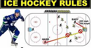 Hockey Rules for Beginner | Rules of Hockey | Hockey Explained