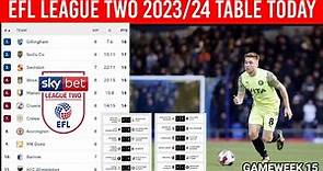 EFL League Two Table Updated Today Matchweek 15 as of October 25,2023 ¦ EFL League Two 2023/24