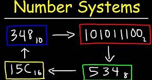 Number Systems Introduction - Decimal, Binary, Octal & Hexadecimal