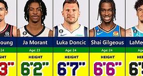 Height of Young NBA Players
