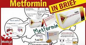 Metformin 500 mg ( Glucophage ): Uses, Dosage, Side Effects, Contraindications and Some Advice!