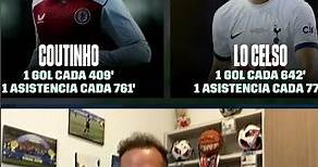 ¿Lo Celso o Coutinho? ¿Quién rendiría mejor en el Betis? La IA responde #laligaendazn