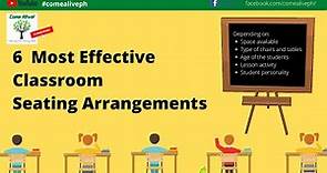 6 Most Effective Classroom Seating Arrangements Ideas #classroomsetup #classroomstyle