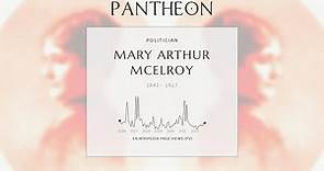 Mary Arthur McElroy Biography - First Lady of the United States from 1881 to 1885