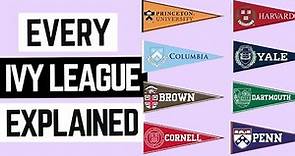 Every Ivy League Explained in 8 Minutes