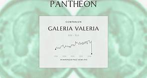 Galeria Valeria Biography - Roman empress