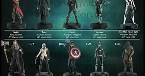 THE MARVEL MOVIE COLLECTION FIGURINES by EAGLEMOSS: COMPLETE