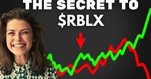 RBLX Stock: RBLX Stock Analysis (RBLX Stock price prediction) RBLX stock trading
