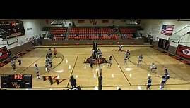 Wink High School vs Greenwood High School Womens Varsity Volleyball