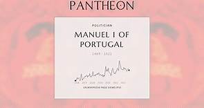 Manuel I of Portugal Biography - King of Portugal from 1495 to 1521