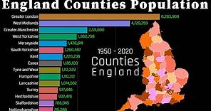 Top England(UK) Counties By Population 1950 - 2020 | United Kingdom