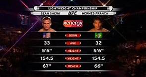 Sean Sherk vs Hermes Franca