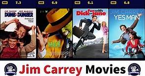 Jim Carrey Movies (1983-2022) - Filmography