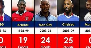 Nicolas Anelka's Club Career Every Season Goals
