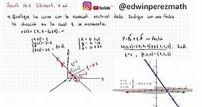 Cálculo Stewart Ej 9 Sección 13.1 Grafique la curva con la ecuación vectorial r(t)=(t,2-t,2t).