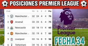 TABLA DE POSICIONES ⚽Premier League ✔Fecha 34 / Clasificación Premier League 2022-2023