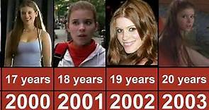 Kate Mara Through The Years From 1997 To 2023